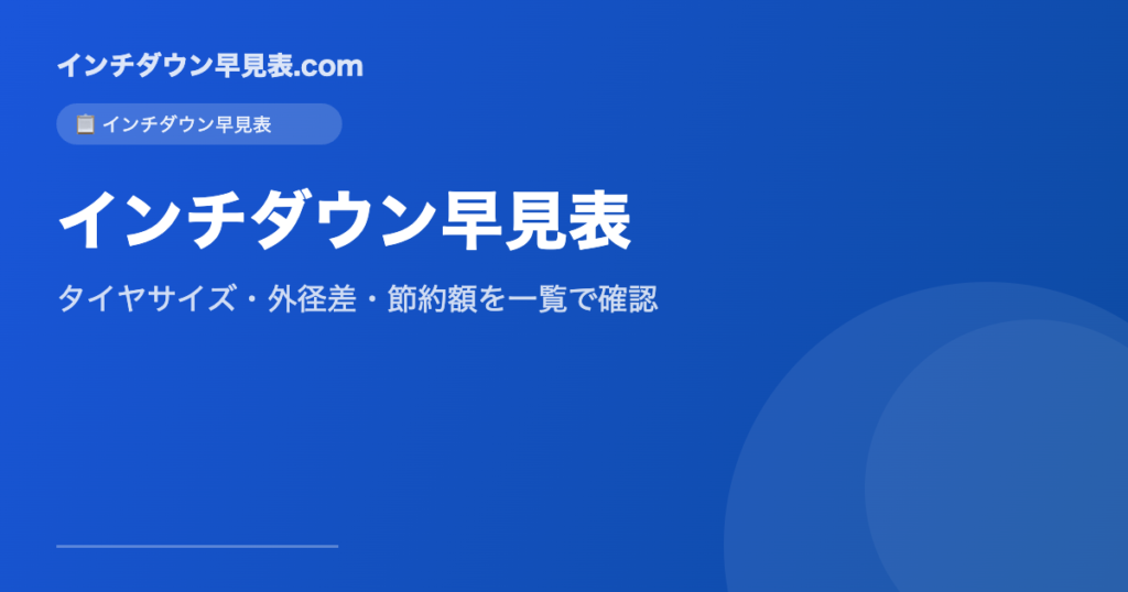 インチダウン早見表